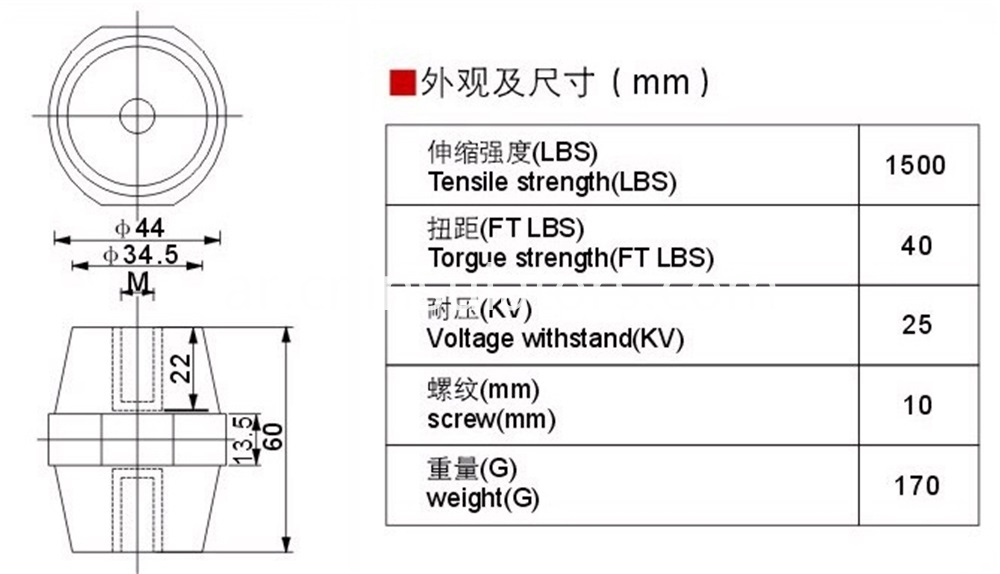 بسبار العزل Busbar insulation
